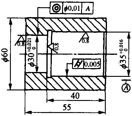 三、不通孔和臺(tái)階孔磨削